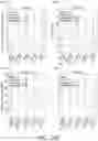 Fig. 41 - DETECTION OF MEDICAL CONDITION, SEVERITY, RISK, AND ACUITY USING PARAMETERS
