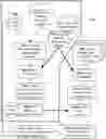 Fig. 01 - METHODS OF IDENTIFYING INDIVIDUALS AT RISK OF DEVELOPING A SPECIFIC CHRONIC DISEASE