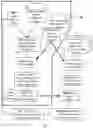 Fig. 02 - METHODS OF IDENTIFYING INDIVIDUALS AT RISK OF DEVELOPING A SPECIFIC CHRONIC DISEASE