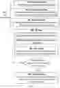 Fig. 04 - METHODS OF IDENTIFYING INDIVIDUALS AT RISK OF DEVELOPING A SPECIFIC CHRONIC DISEASE