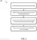 Fig. 02 - METHODS AND APPARATUS FOR INSULIN DOSING GUIDANCE AND DECISION SUPPORT FOR DIABETIC PATIENT EXERCISE