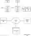 Fig. 01 - PREDICTIVE MODELING OF RESPIRATORY DISEASE RISK AND EVENTS