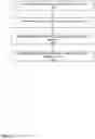 Fig. 10 - PREDICTIVE MODELING OF RESPIRATORY DISEASE RISK AND EVENTS