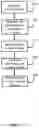 Fig. 03 - METHOD AND SYSTEM FOR PATIENT-SPECIFIC PREDICTING OF CYCLIC LOADING FAILURE OF A CARDIAC IMPLANT