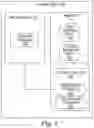 Fig. 02 - System and Techniques for Clinical Documentation and Editing