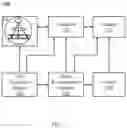 Fig. 02 - Anti-scatter grid device and method for making the same