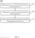 Fig. 07 - Anti-scatter grid device and method for making the same