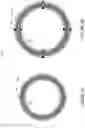Fig. 14 - Systems and devices for strain relief for magnetic cores and assemblies