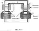 Fig. 07 - Multiple Winding Integrated Transformers