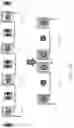 Fig. 23 - Multiple Winding Integrated Transformers