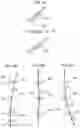 Fig. 09 - Beam deflection device, aberration corrector, monochromator, and charged particle beam device