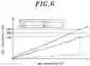 Fig. 07 - Wiring abnormality detection method and plasma processing apparatus