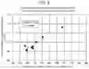 Fig. 09 - METHOD OF DIAGNOSING CHAMBER CONDITION AND SUBSTRATE PROCESSING APPARATUS