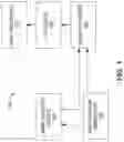 Fig. 02 - Humidification of laser ablated sample for analysis