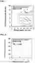 Fig. 06 - Structure production wet etch method and structure production apparatus