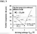 Fig. 07 - Structure production wet etch method and structure production apparatus