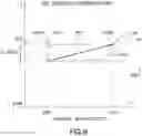 Fig. 23 - Method and apparatus for substrate transport apparatus position compensation