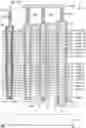 Fig. 01 - Semiconductor memory device with three-dimensionally stacked memory cells having improved yield