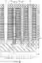 Fig. 22 - Semiconductor memory device with three-dimensionally stacked memory cells having improved yield