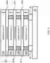 Fig. 08 - Multilayer power, converter with devices having reduced lateral current