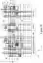 Fig. 17 - Memory device and method for forming thereof