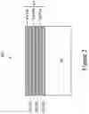 Fig. 03 - Ferroelectric random access memory devices and methods