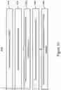 Fig. 18 - Ferroelectric random access memory devices and methods