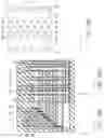 Fig. 19 - Semiconductor memory device and method for manufacturing the same