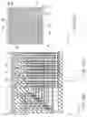 Fig. 20 - Semiconductor memory device and method for manufacturing the same