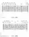 Fig. 27 - Semiconductor memory device and method for manufacturing the same