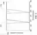 Fig. 06 - IMAGE-SENSING DEVICE