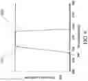 Fig. 07 - IMAGE-SENSING DEVICE