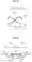 Fig. 14 - Focus detecting device and electronic device