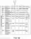 Fig. 07 - µ-Led, µ-Led Device, Display And Method For The Same