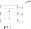 Fig. 15 - µ-Led, µ-Led Device, Display And Method For The Same