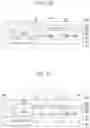 Fig. 14 - Display device