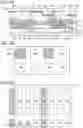 Fig. 03 - Display device, display module, and electronic device