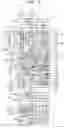 Fig. 04 - Display apparatus