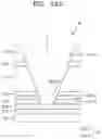 Fig. 19 - Display apparatus