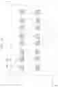 Fig. 13 - Display device including lower pattern