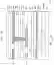 Fig. 19 - Display device including lower pattern