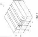 Fig. 02 - Dummy gate cutting process and resulting gate structures