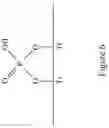 Fig. 12 - Metal gate using monolayers