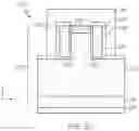 Fig. 04 - FinFET power semiconductor devices
