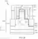 Fig. 10 - FinFET power semiconductor devices