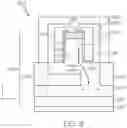 Fig. 11 - FinFET power semiconductor devices