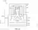 Fig. 12 - FinFET power semiconductor devices