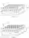 Fig. 15 - FinFET power semiconductor devices
