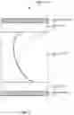 Fig. 04 - Power transistor with soft recovery body diode