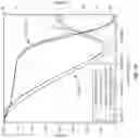 Fig. 24 - Power transistor with soft recovery body diode